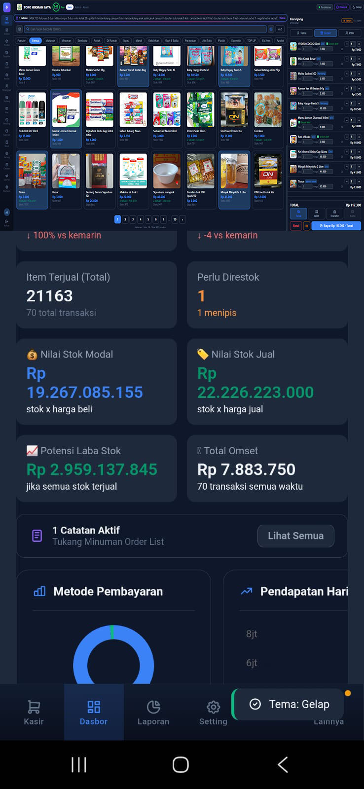 Dashboard SADEWA POS